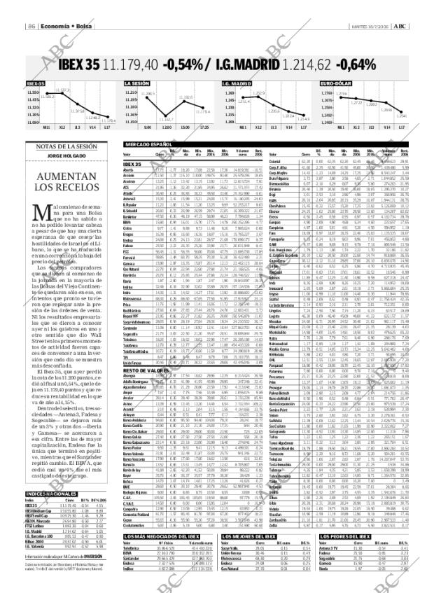 ABC MADRID 18-07-2006 página 86