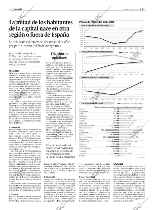 ABC MADRID 25-07-2006 página 42
