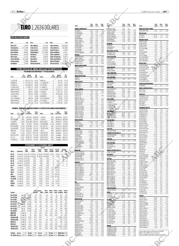 ABC SEVILLA 26-07-2006 página 80