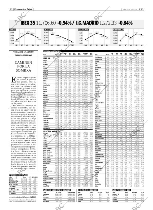 ABC MADRID 02-08-2006 página 86