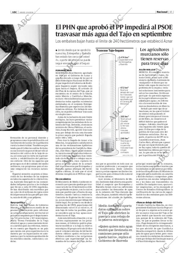 ABC CORDOBA 03-08-2006 página 15