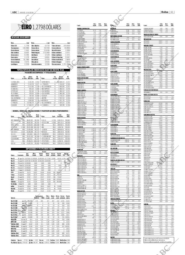 ABC CORDOBA 03-08-2006 página 77