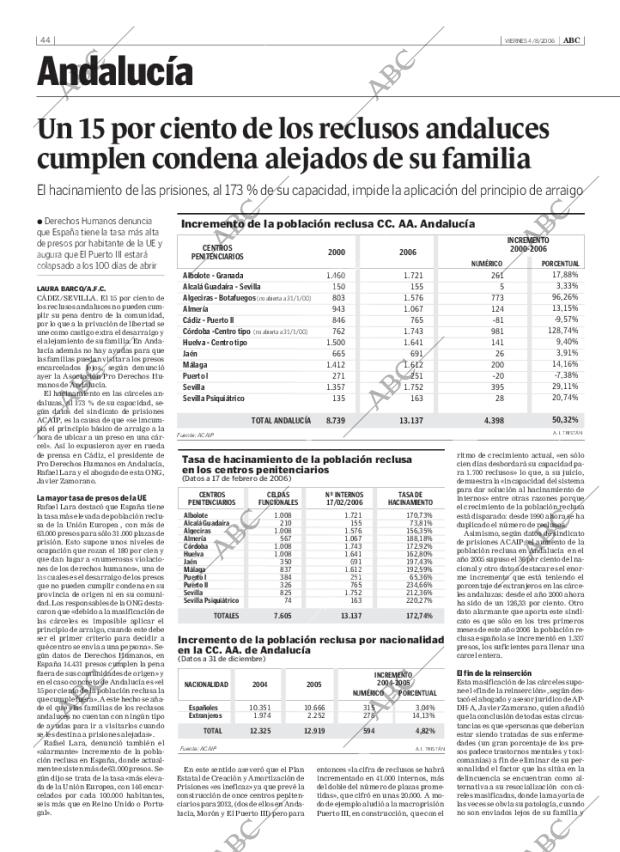 ABC CORDOBA 04-08-2006 página 60