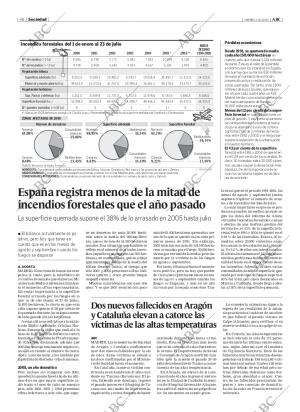 ABC CORDOBA 04-08-2006 página 64