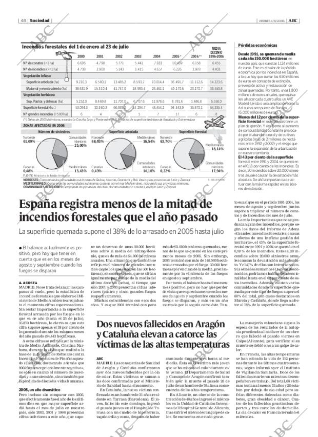 ABC CORDOBA 04-08-2006 página 64