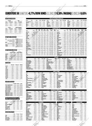 ABC CORDOBA 04-08-2006 página 80