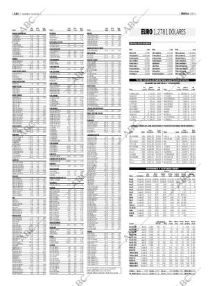 ABC CORDOBA 04-08-2006 página 81