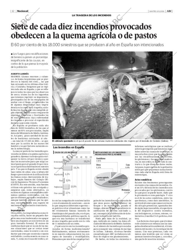 ABC MADRID 08-08-2006 página 12