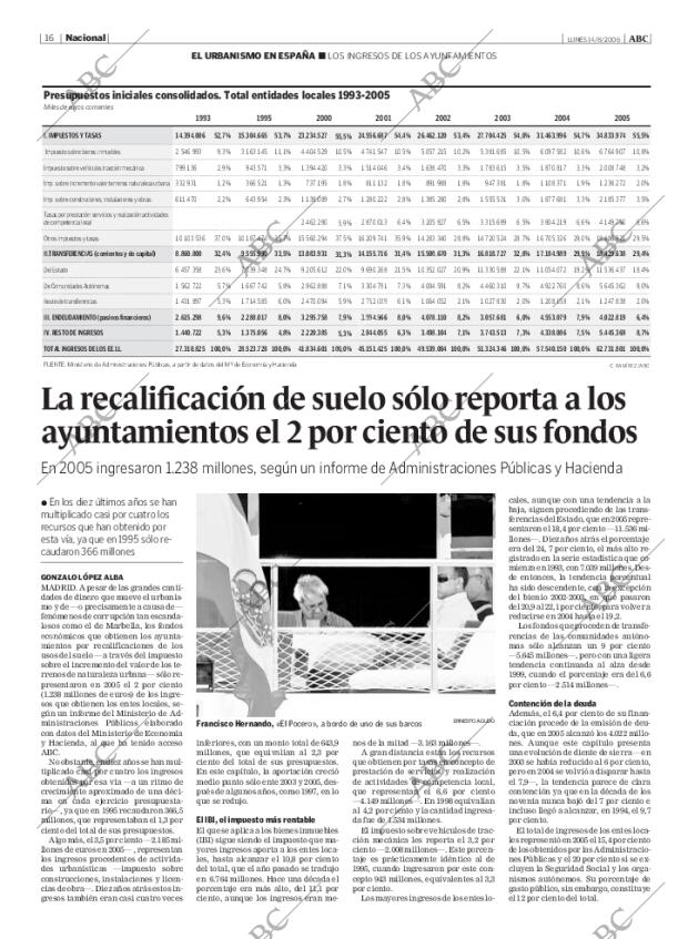 ABC MADRID 14-08-2006 página 16
