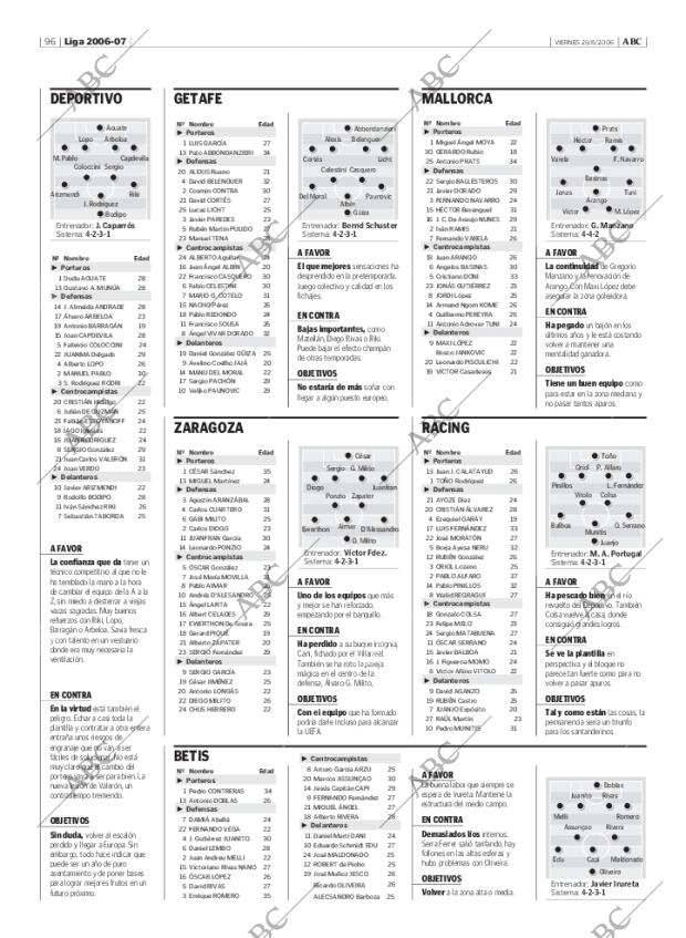 ABC MADRID 25-08-2006 página 112
