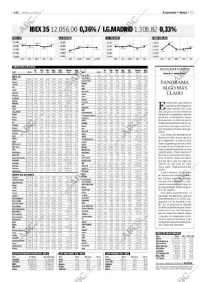 ABC MADRID 25-08-2006 página 95