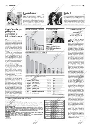 ABC MADRID 30-08-2006 página 108