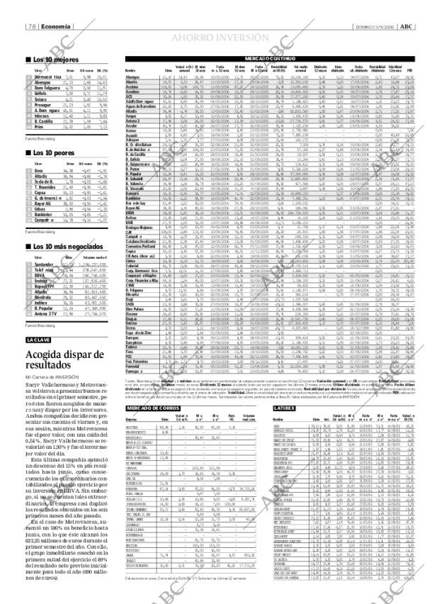 ABC CORDOBA 03-09-2006 página 78