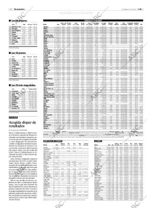ABC MADRID 03-09-2006 página 82