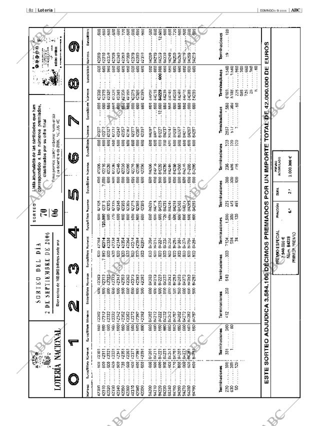 ABC SEVILLA 03-09-2006 página 82