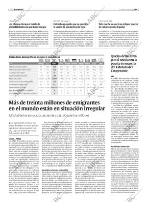 ABC CORDOBA 07-09-2006 página 52