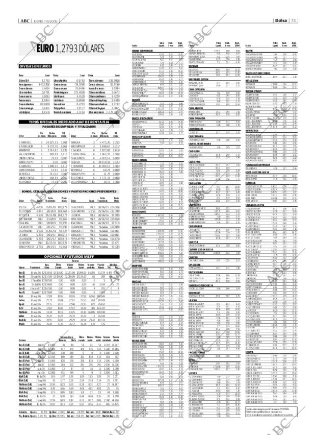 ABC CORDOBA 07-09-2006 página 73