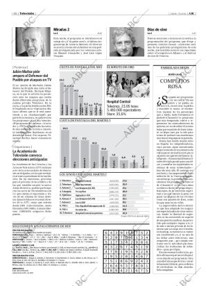 ABC CORDOBA 07-09-2006 página 88