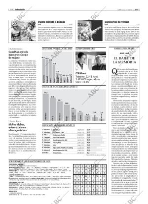 ABC SEVILLA 13-09-2006 página 108