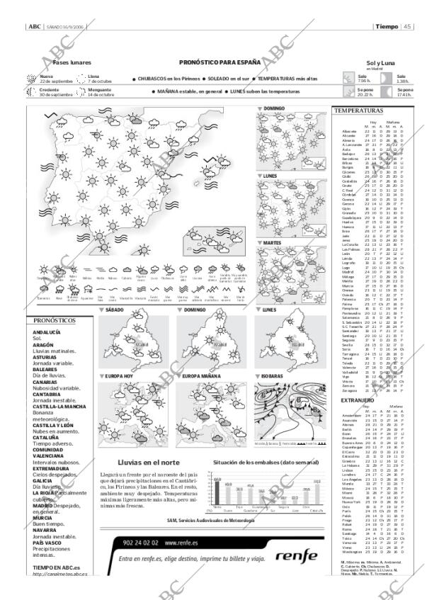 ABC MADRID 16-09-2006 página 45