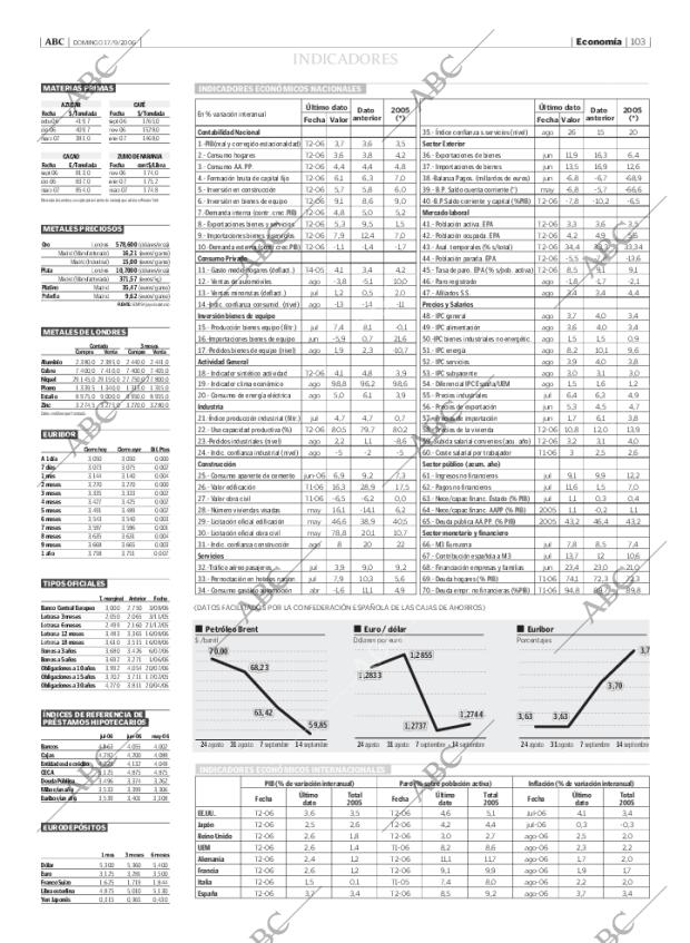 ABC MADRID 17-09-2006 página 103
