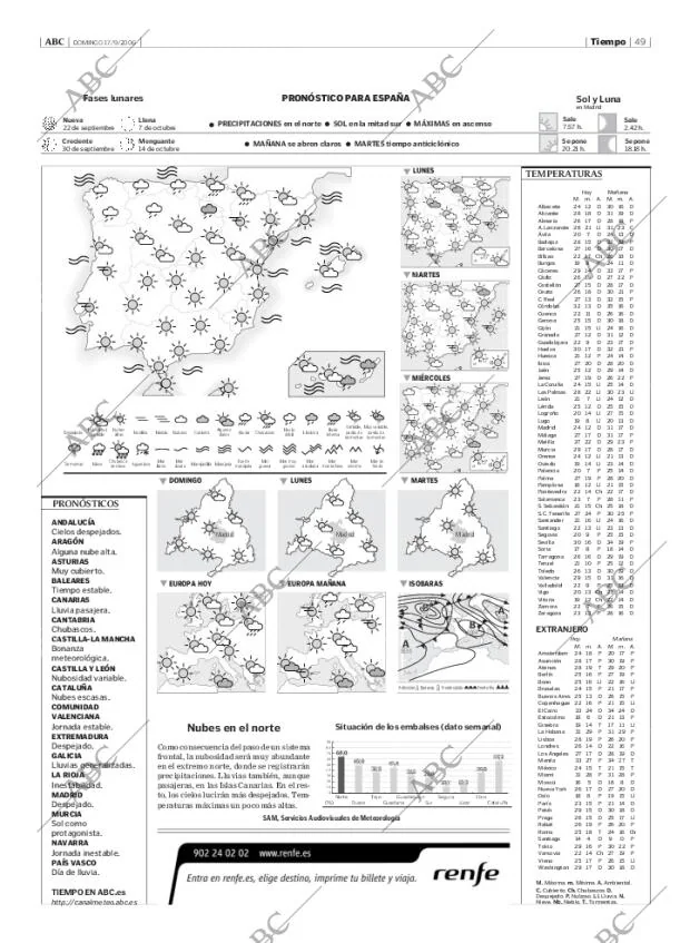 ABC MADRID 17-09-2006 página 49