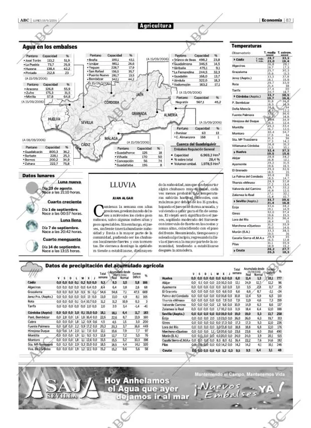 ABC SEVILLA 18-09-2006 página 83