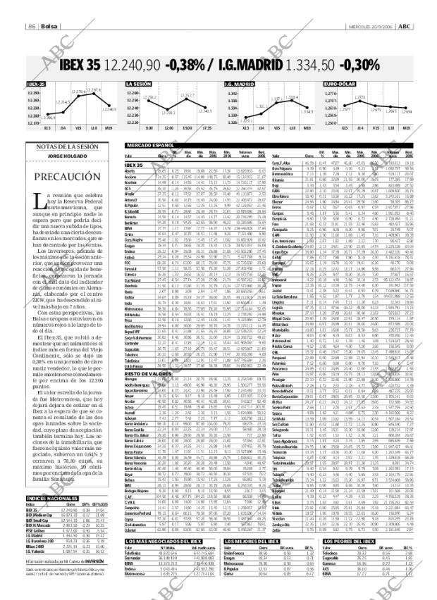 ABC CORDOBA 20-09-2006 página 86