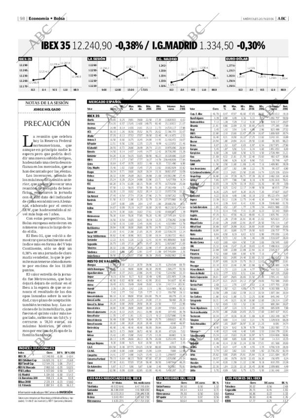 ABC MADRID 20-09-2006 página 98