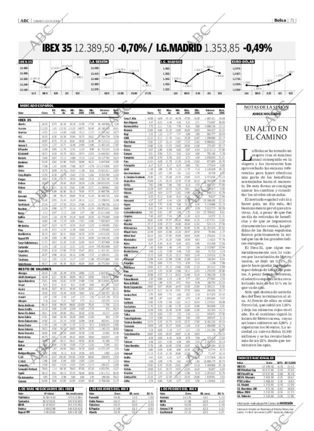 ABC CORDOBA 23-09-2006 página 87
