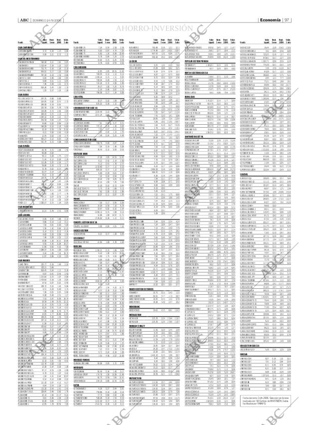 ABC SEVILLA 24-09-2006 página 97