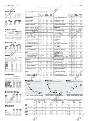 ABC SEVILLA 24-09-2006 página 98