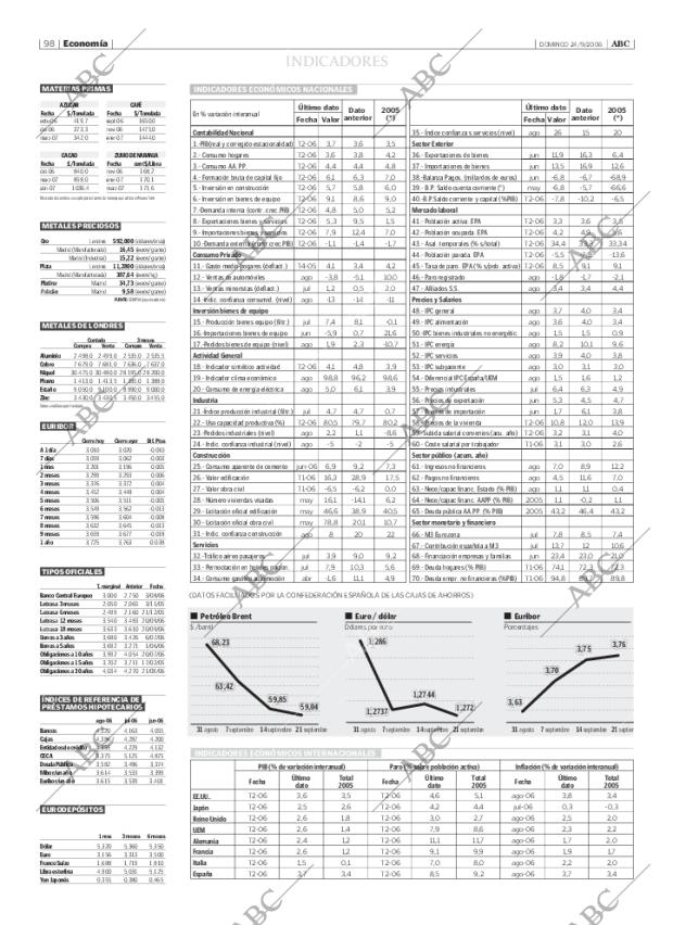 ABC SEVILLA 24-09-2006 página 98