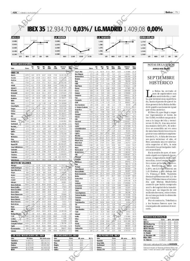 ABC CORDOBA 30-09-2006 página 99