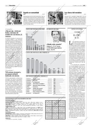 ABC CORDOBA 01-10-2006 página 112