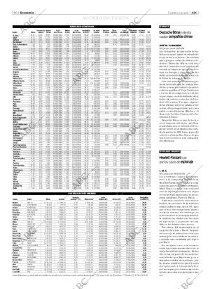 ABC CORDOBA 01-10-2006 página 90