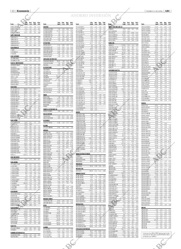 ABC CORDOBA 01-10-2006 página 92