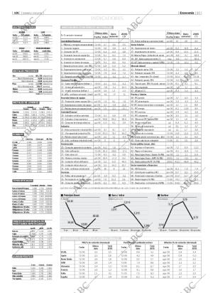 ABC CORDOBA 01-10-2006 página 93