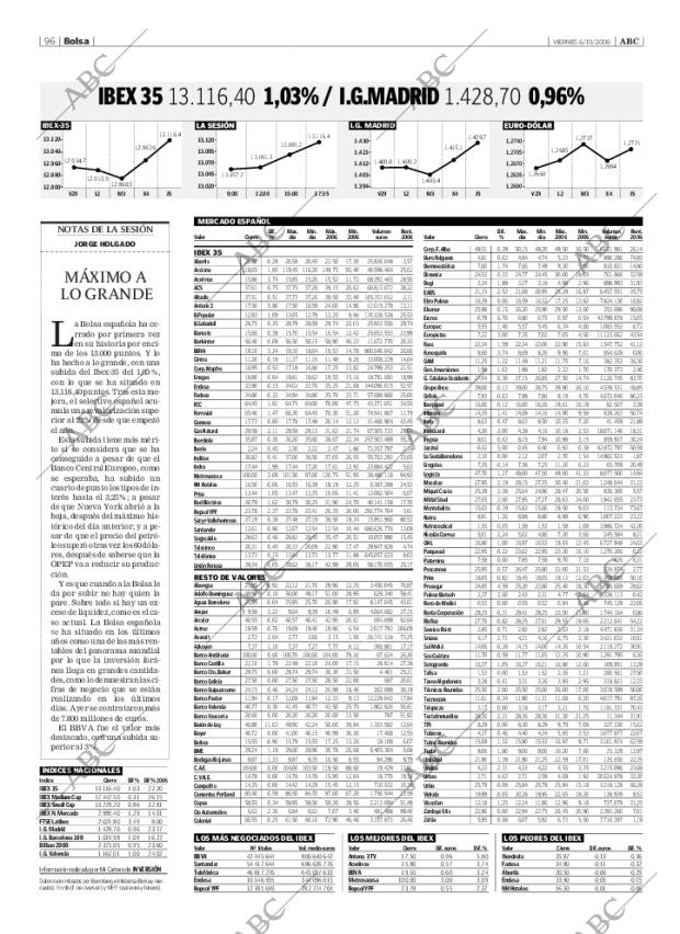 ABC SEVILLA 06-10-2006 página 96