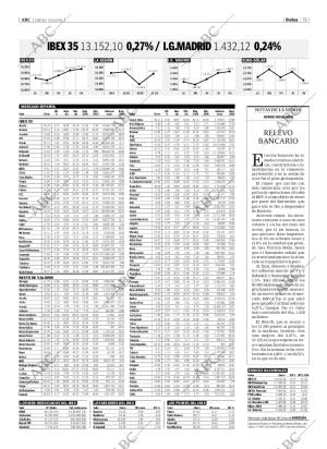 ABC CORDOBA 07-10-2006 página 95