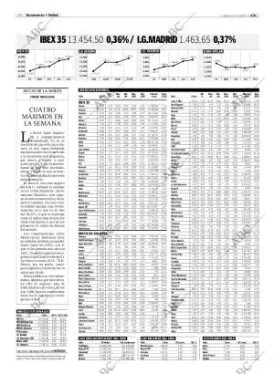 ABC MADRID 14-10-2006 página 96