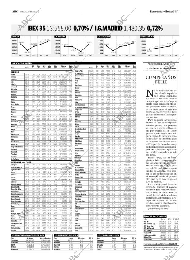 ABC MADRID 21-10-2006 página 103