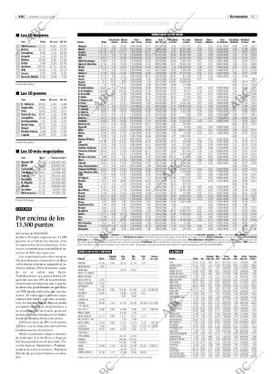 ABC MADRID 22-10-2006 página 85