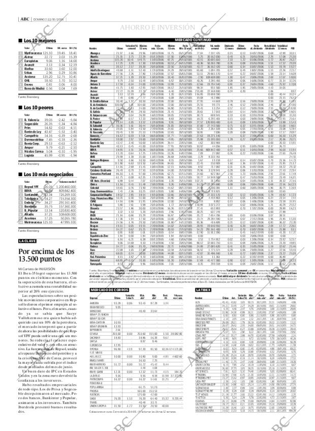 ABC MADRID 22-10-2006 página 85