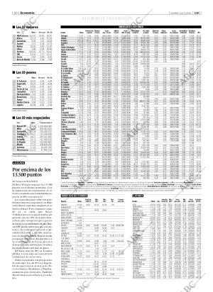 ABC SEVILLA 22-10-2006 página 90