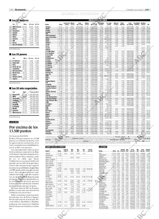 ABC SEVILLA 22-10-2006 página 90