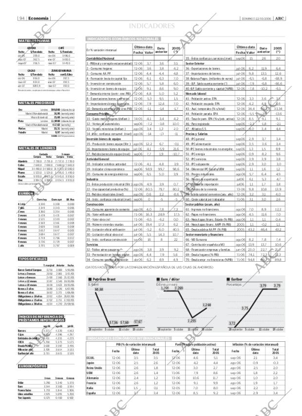 ABC SEVILLA 22-10-2006 página 94