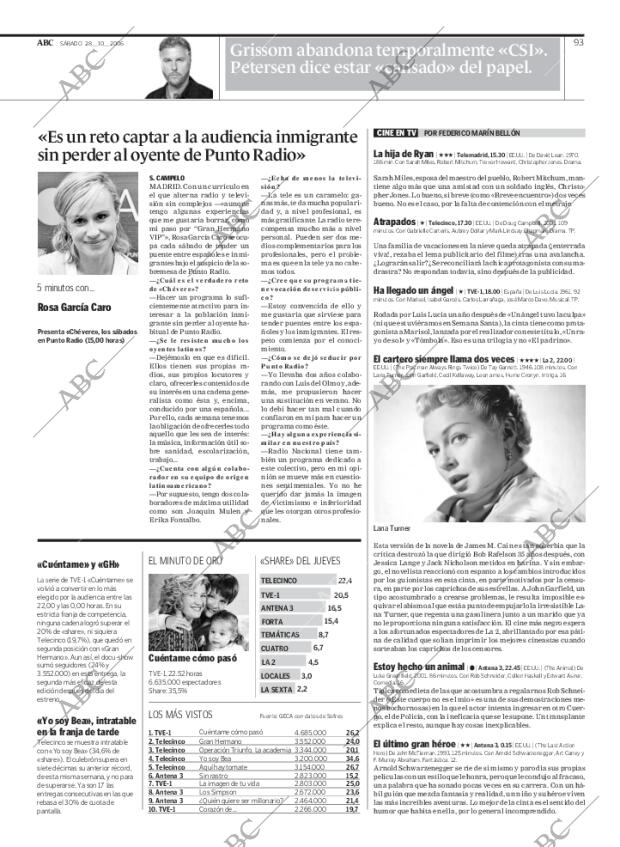 ABC MADRID 28-10-2006 página 113