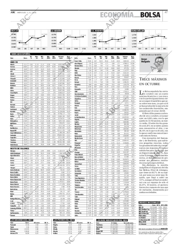 ABC MADRID 01-11-2006 página 47