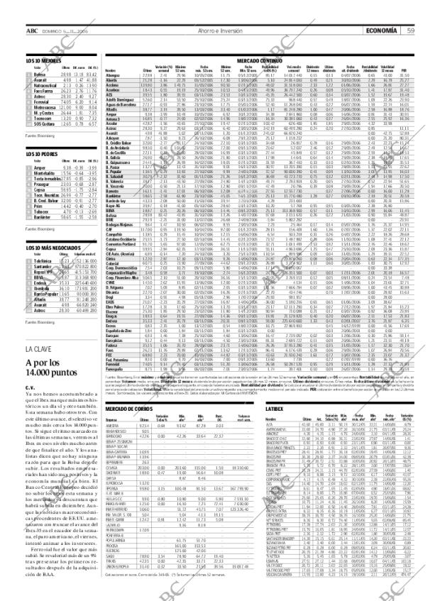 ABC MADRID 05-11-2006 página 61